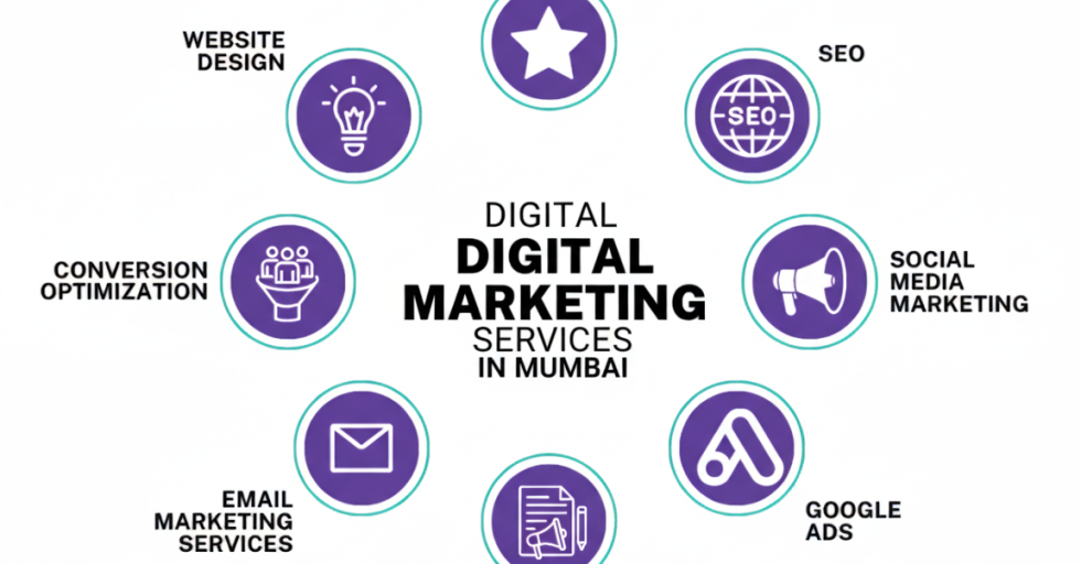 digital marketing services in mumbai