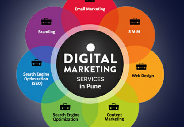 Digital Marketing Services in Pune